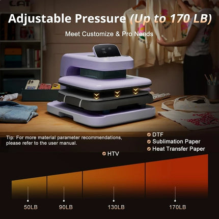 Auto Heat Press 2 Adjustable 15x15 Heats Fast Evenly for HTV Sublimati