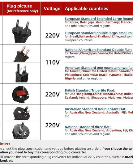 Adjustable Temperature Electric Fabric and Foam Cutter with Universal Plug Compatibility