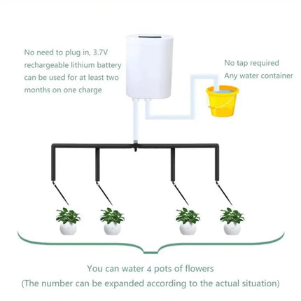 Intelligent Automatic Watering Pump Timer