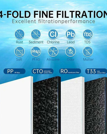 600 GPD High-Performance Alkaline Reverse Osmosis Water Filter System - Space-Saving and Eco-Friendly Design