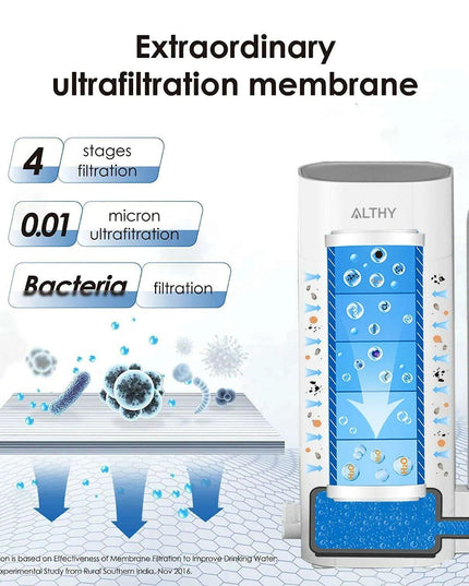 Premium Ultrafiltration Countertop Water Filter System