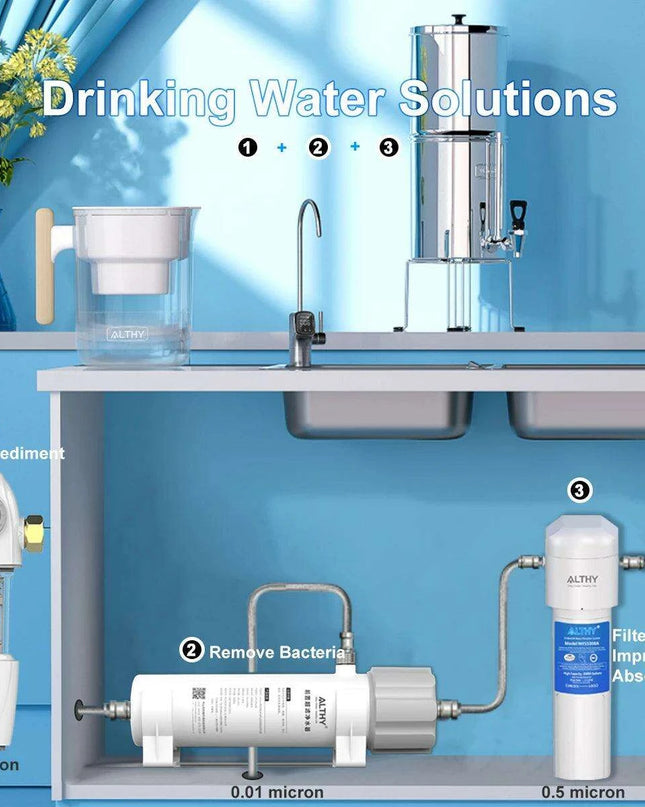 Advanced Ultrafiltration Water Purifier System - High-Speed Bacteria Removal with Lasting Membrane