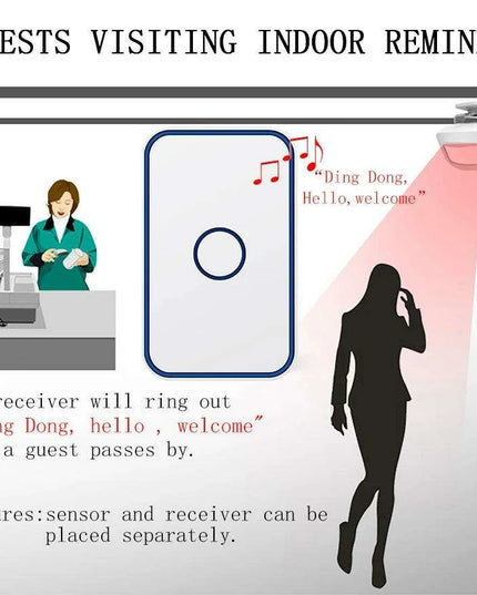 Advanced Wireless Doorbell System with Smart Sensor Technology and Remote Management