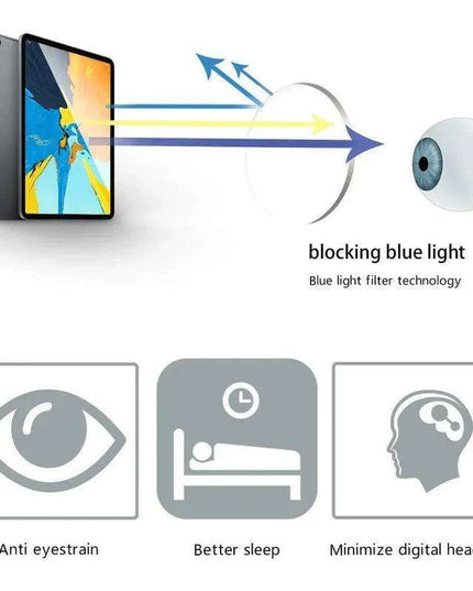 ZENOTTIC 2024 Retro Blue Light Blocking Reading Glasses - Chic Eyewear for Eye Protection and Better Sleep