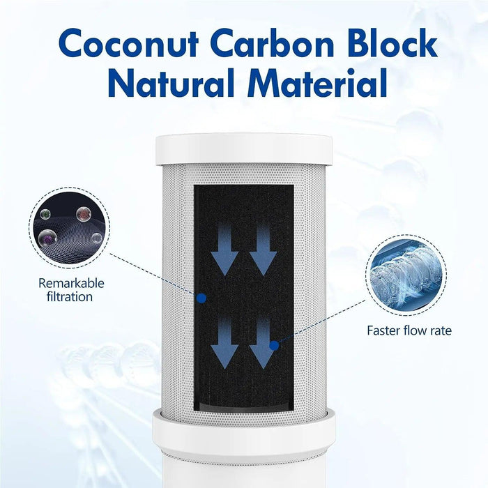 NSF Certified 5-Stage Faucet Water Filter System - Effortlessly Access Pure and Refreshing Water