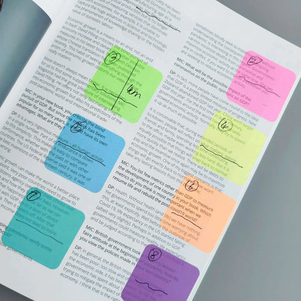 Vibrant Translucent PET Sticky Notes Set - 160 Sheets in 8 Bright Colors