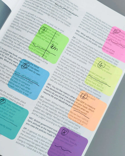 Vibrant Translucent PET Sticky Notes Set - 160 Sheets in 8 Bright Colors