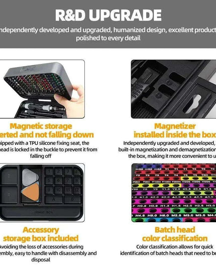 Professional 132-Piece Magnetic Precision Screwdriver Set with Durable Chrome-Vanadium Steel Bits and Color-Coded Handles for All Repair Needs