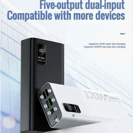 Ultimate 120W Quick Charge Power Bank - High Capacity Mobile Device Charger