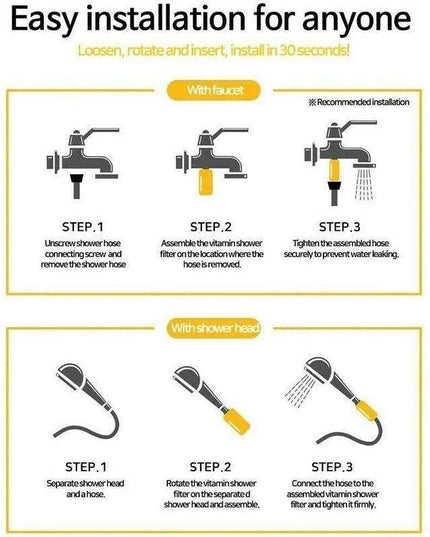 Vitamin C Infused Aromatherapy Spa Shower Head Filter for Hair and Skin Revitalization