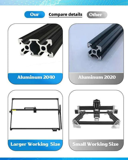 Customizable Large Format CNC Laser Engraver for Versatile Material Use