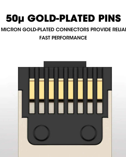 Ultra-Fast Cat8 Ethernet Connector Kit for Superior Networking Performance
