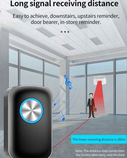 Smart Infrared Motion Detection Doorbell Alarm System for Superior Store Protection