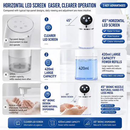 Shop1105762561 LED HD Automatic Foam Soap Dispenser - USB Rechargeable