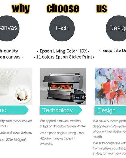 Elegant Silhouette Art Prints: Sophisticated Accents for Feminine Spaces