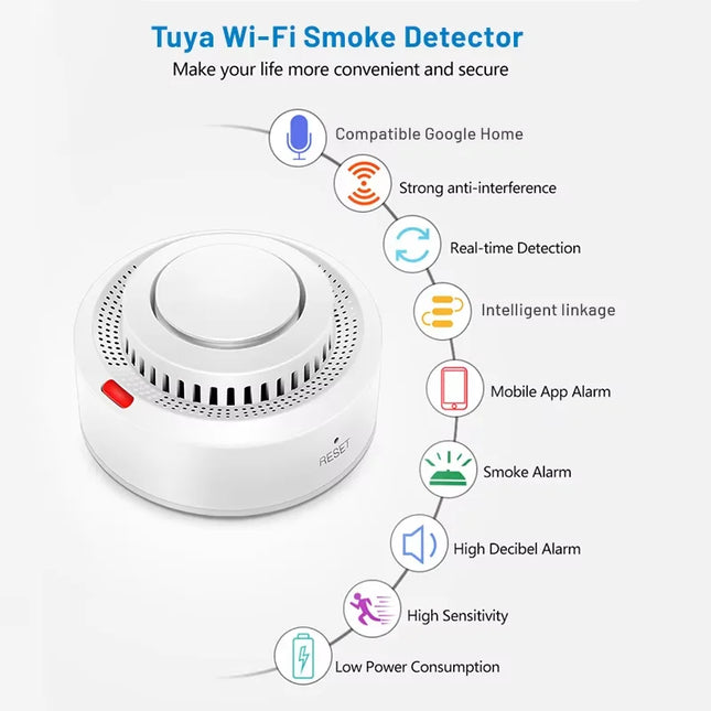Tuya Smart WiFi Smoke Detector with 85dB Alarm & App Control