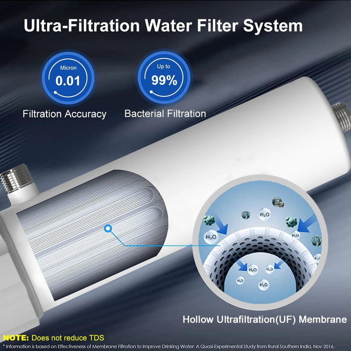 Advanced Ultrafiltration Water Purifier System - High-Speed Bacteria Removal with Lasting Membrane