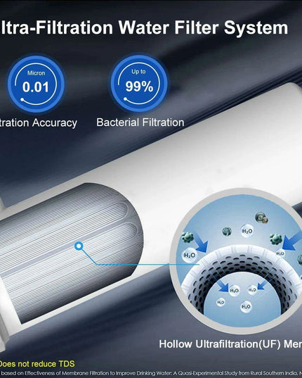 High-Performance 0.01μm PVDF Ultrafiltration Water Purification System