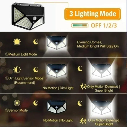 100 LED Solar Wall Lights with Motion Sensor – Outdoor Security Lamp