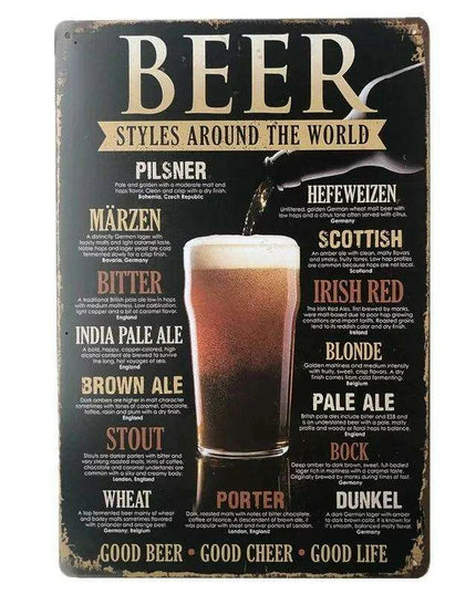 Vintage Cheers Beer Metal Sign - Perfect Wall Art for Bars, Man Caves, and Restaurants