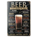 Retro Vintage Metal Tin Signs for Beer Enthusiasts - Stylish Wall Decor for Bars, Lounges, and More