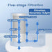 PureFlow Kitchen Faucet Water Filtration System: Certified NSF Tap Purification Kit