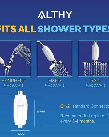 Ultimate Vitamin C Shower Filter for Hydrated Skin, Luscious Hair, and Strong Nails