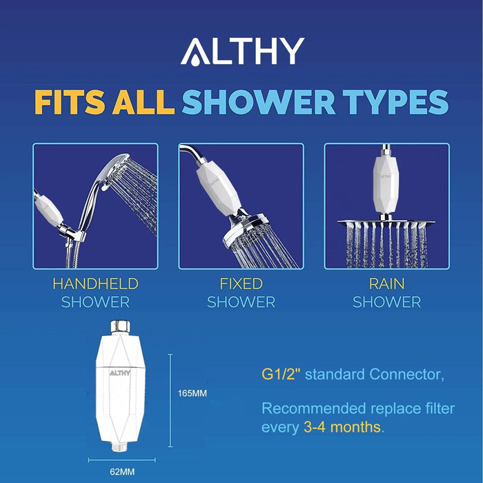 Ultimate Vitamin C Shower Filter for Hydrated Skin, Luscious Hair, and Strong Nails