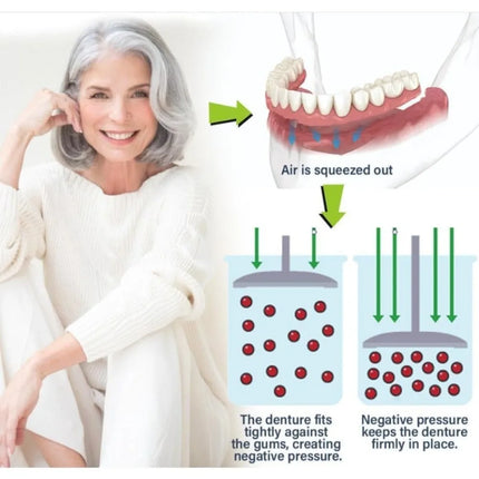 Immediate Denture Bases for Edentulous Adults — Custom Fit, Post-Extraction Smile Restoration