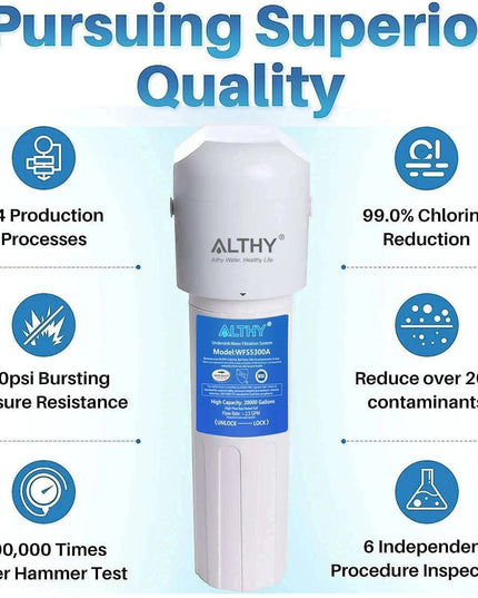 ALTHY Advanced Under Sink Water Filtration System - NSF/ANSI Certified for Superior Purity and Taste