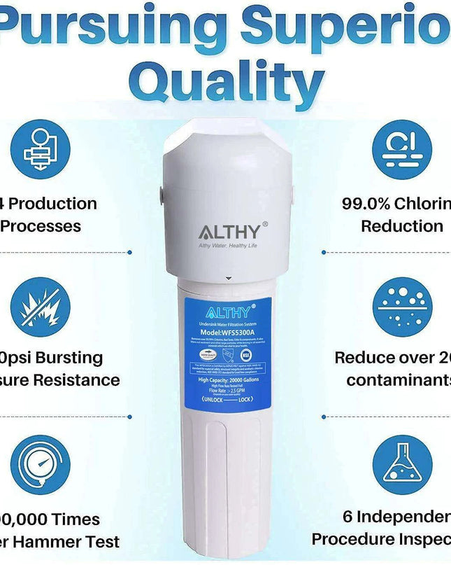 ALTHY Advanced Under Sink Water Filtration System - NSF/ANSI Certified for Superior Purity and Taste