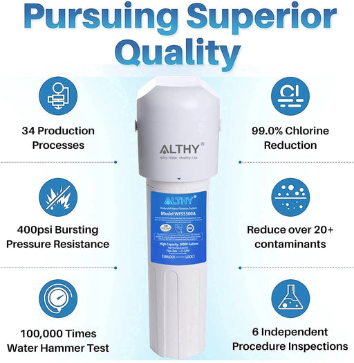 Premium ALTHY Under Sink Water Filtration System - NSF/ANSI Certified High Flow Rate Drink Filter with 0.5 Micron Filtration Accuracy