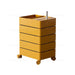 360-Degree Rotating Multi-Layer Storage Organizer - Stylish Movable Cabinet for Magazines and Cosmetics