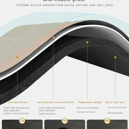 Chic Diatomite Bath Mat Set - Stylish Water-Absorbing Toilet Ensemble