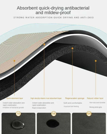 Chic Diatomite Bath Mat Set - Stylish Water-Absorbing Toilet Ensemble