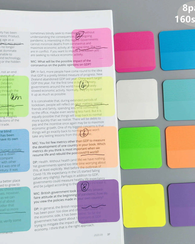 Vibrant Translucent PET Sticky Notes Set - 160 Sheets in 8 Bright Colors