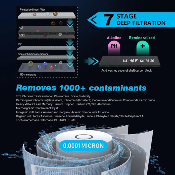 High-Performance 600GPD Alkaline Tankless Reverse Osmosis Water Filter System with Smart TDS Tracking