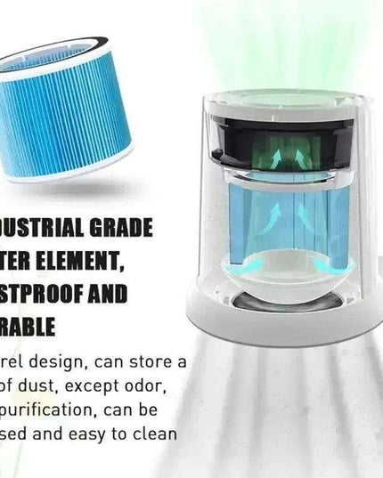 Dual Function Shadowless Lamp and Nail Dust Collector for Salons