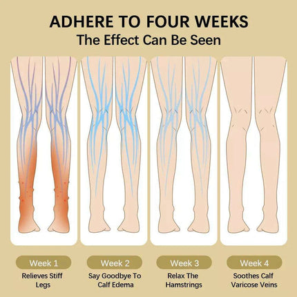 Portable Air Compression Massager for Legs and Arms: Customizable Intensity and Travel-Friendly