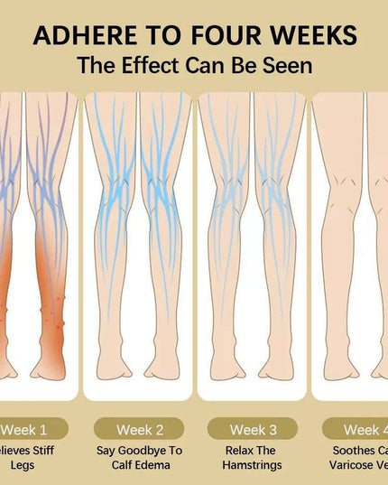 Portable Air Compression Massager for Legs and Arms: Customizable Intensity and Travel-Friendly