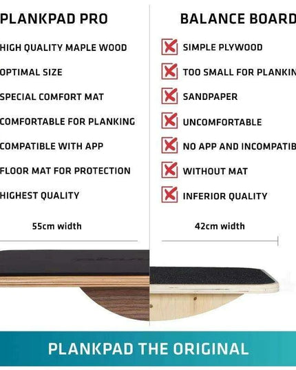 Fun and Functional Fitness Balance Board: Elevate Your Workouts with Engaging Games and a Complimentary App Featuring 10 Exciting Challenges