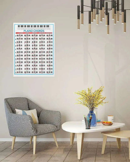 Beginner's 88-Key Piano Chord Chart Poster - Large Fingering Diagram & Stickers for Music Students