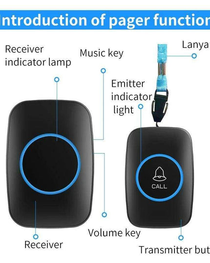 Wireless Emergency Alert System for Seniors with Enhanced Dual Notification and Long-Range Capability