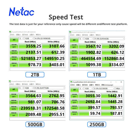 Netac NVMe SSD M2 1TB 2TB 500GB 250GB 3500MB/s SSD PCIe3.0 M.2 2280 SInternal Solid State Drives Disk NV3000 for Laptop Desktop netac-nvme-ssd-m2-1tb-2tb-500gb-250gb-3500mb-s-ssd-pcie3-0-m-2-2280-sinternal-solid-state-drives-disk-nv3000-for-laptop-desktop