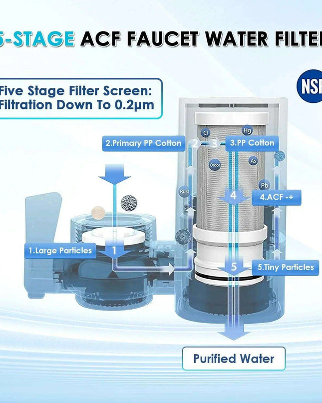 NSF Certified 5-Stage Faucet Water Filter System - Effortlessly Access Pure and Refreshing Water