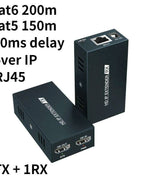 200M-CAT5-IP-1TX-1RX