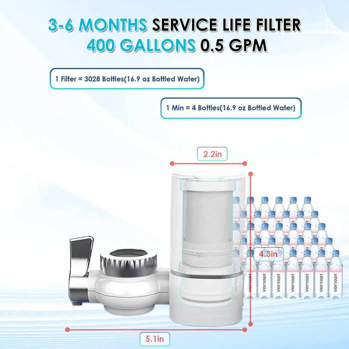 NSF Certified 5-Stage Faucet Water Filter System - Effortlessly Access Pure and Refreshing Water