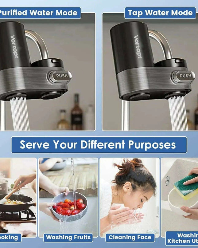 PureFlow NSF Certified Faucet Water Filtration System: Upgrade Your Kitchen with Advanced Purification Technology