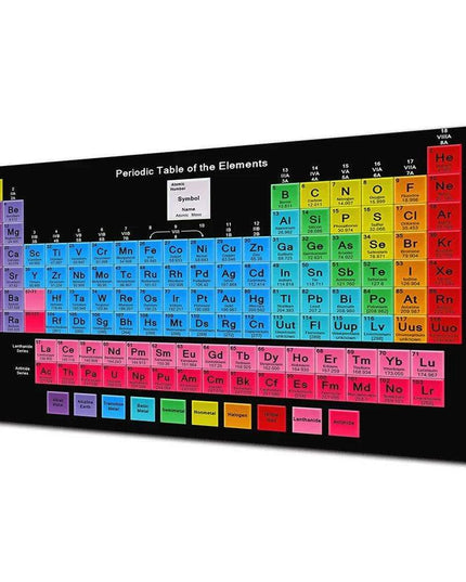 Colossal Gaming Mouse Pad with Vibrant Periodic Table Artwork - Exceptional Precision and Enduring Durability
