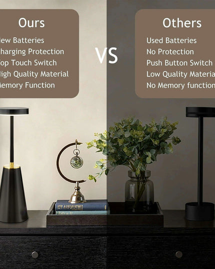 Smart Touch Wireless LED Table Lamp with Custom Color Options and Dimming Functionality